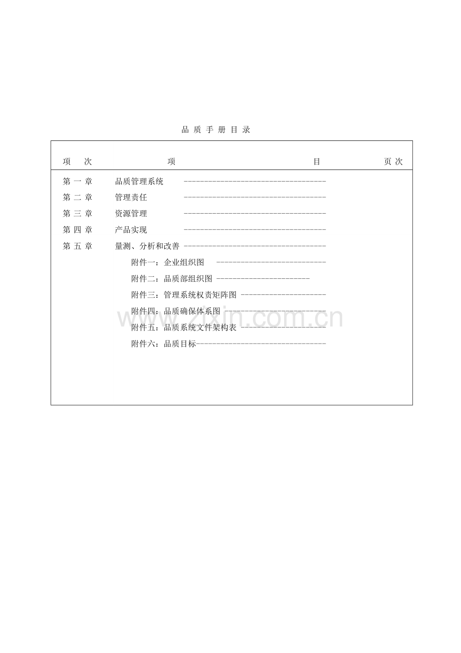 品质手册修改模板.doc_第3页