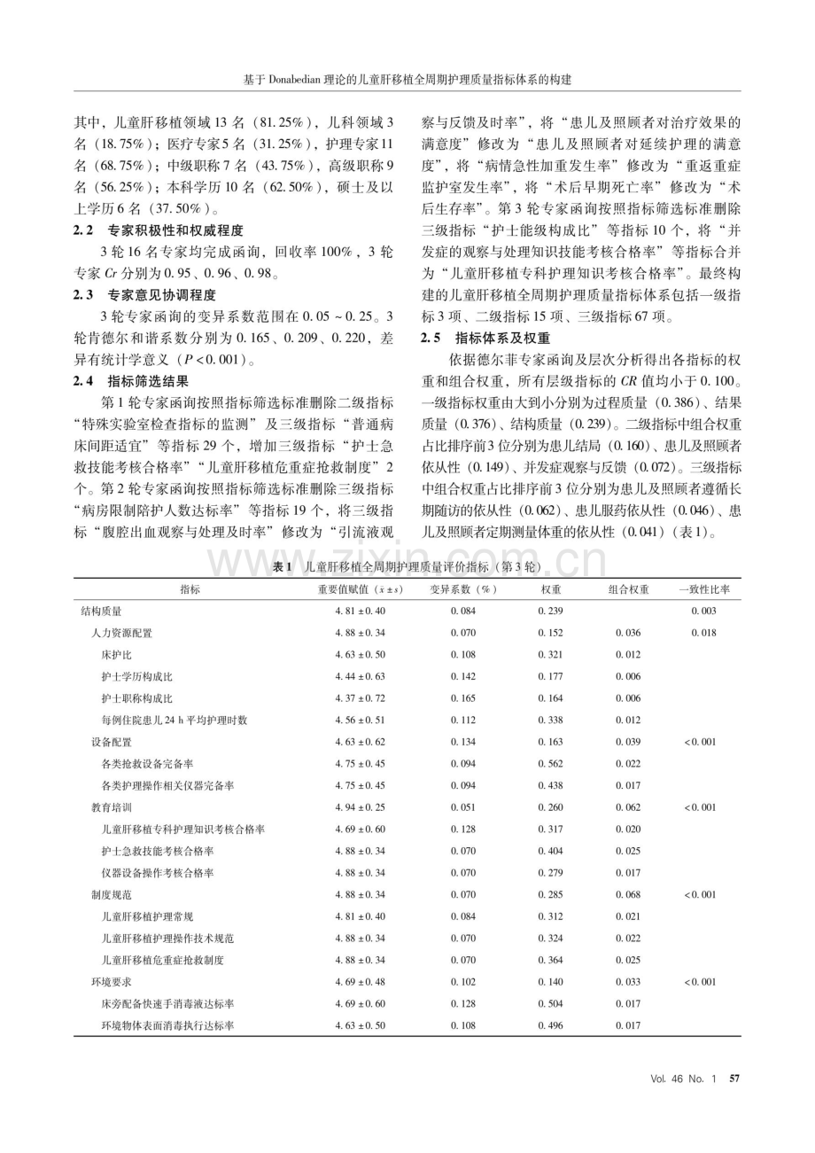 基于Donabedian理论的儿童肝移植全周期护理质量指标体系构建.pdf_第3页