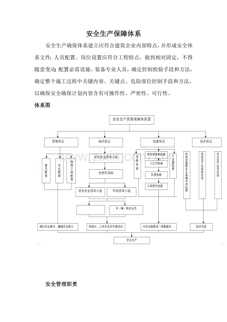 安全生产保障综合体系.doc_第2页