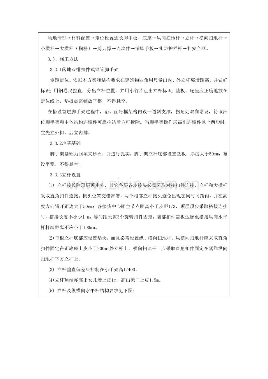 外脚手架核心技术交底.docx_第2页