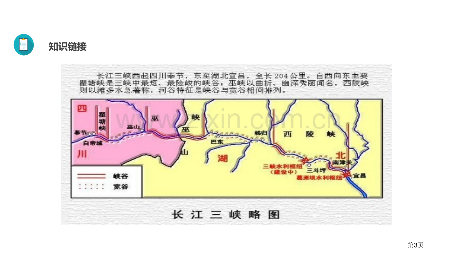 三峡语文人教八上省公开课一等奖新名师比赛一等奖课件.pptx_第3页