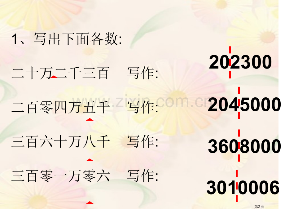 大数的改写和求近似数市公开课一等奖百校联赛获奖课件.pptx_第2页