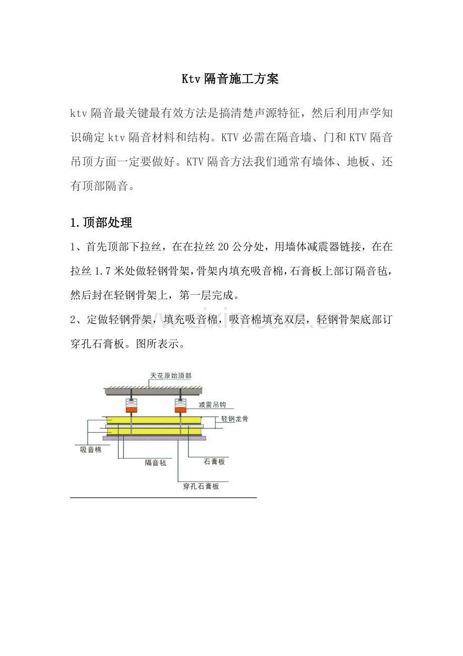 Ktv隔音综合项目施工专项方案.doc_第1页