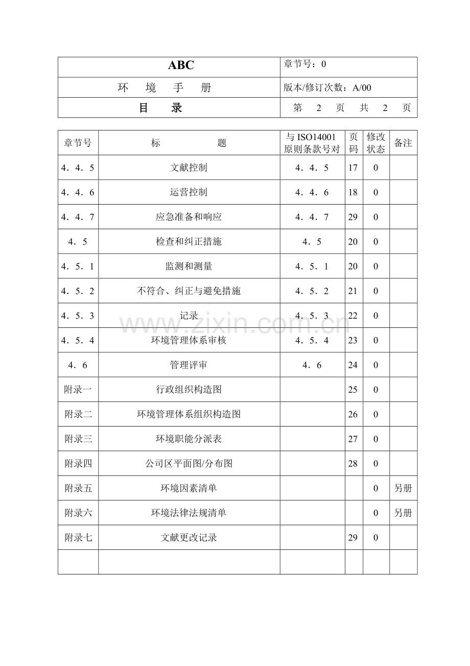 公司环境管理标准手册.docx_第3页