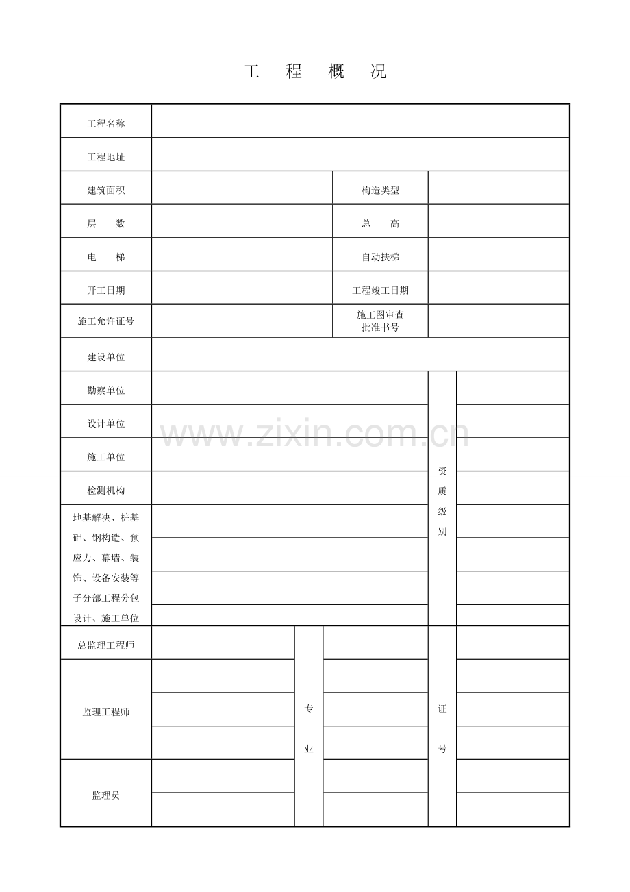 建设单位综合项目工程质量评估分析报告.doc_第2页