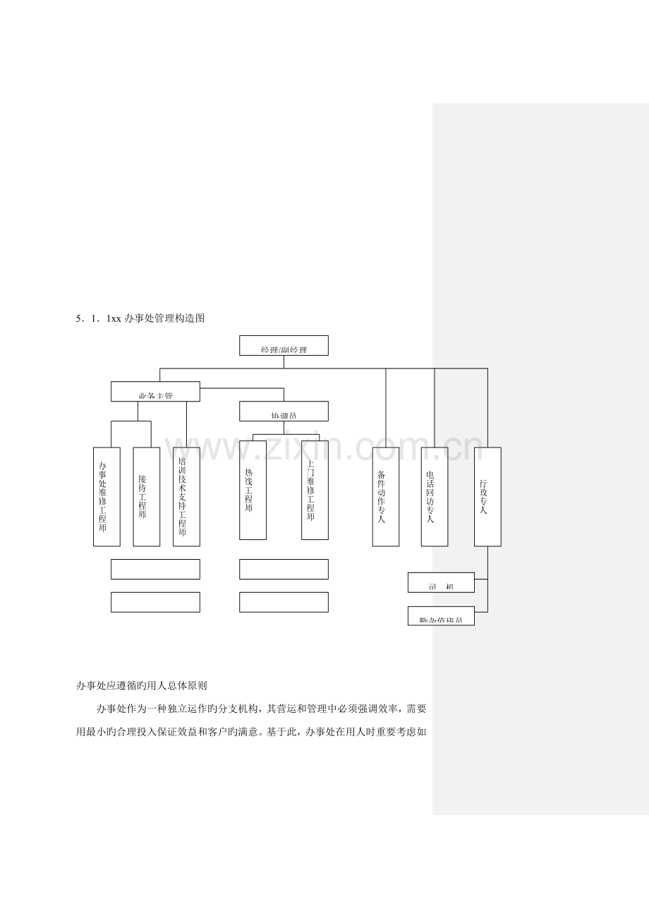 公司人事管理新版制度(7).docx_第2页