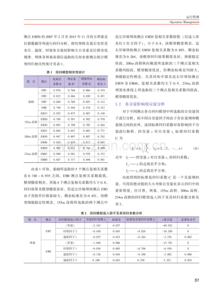 基于逐步回归分析模型的百色水利枢纽安全评价指标拟定.pdf_第3页