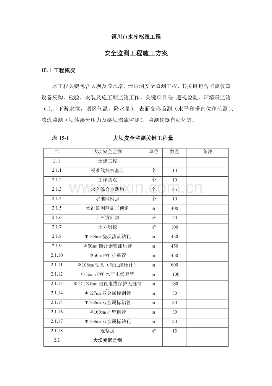 安全监测综合项目工程综合项目施工专项方案.docx_第1页