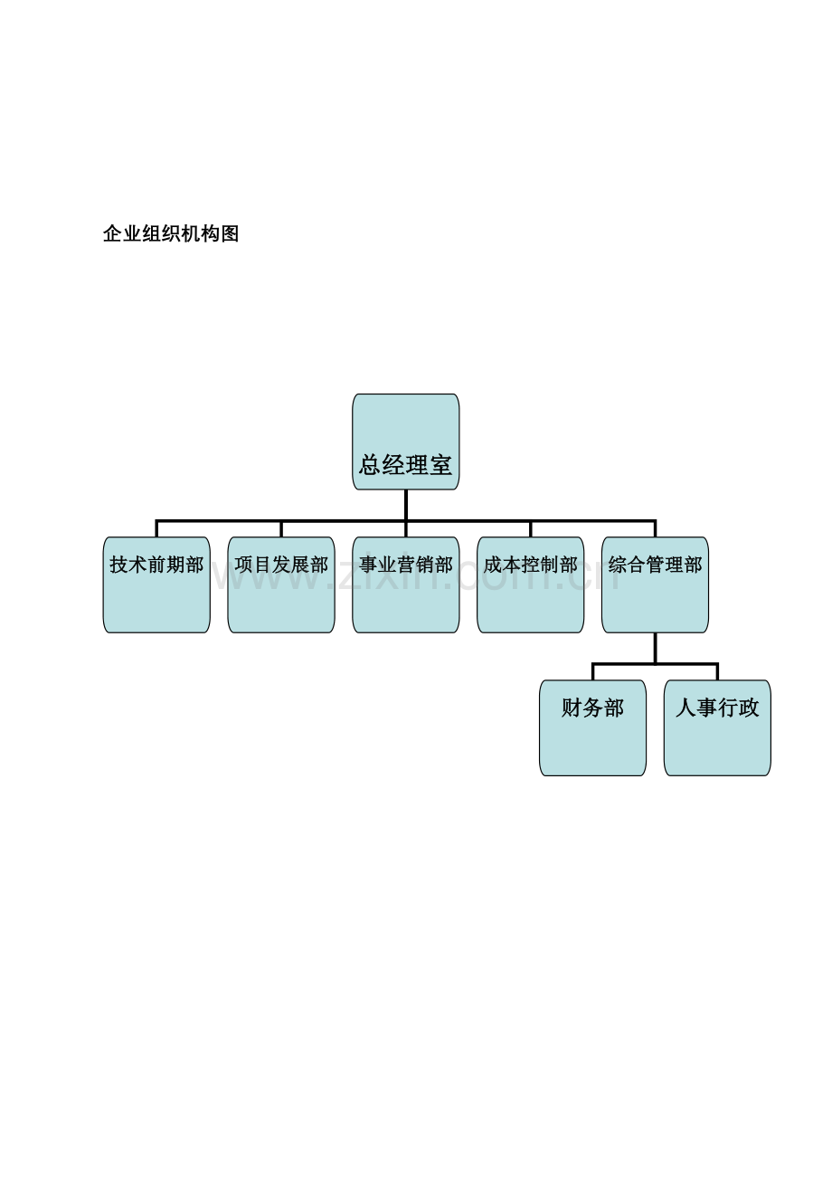 工程技术有限公司员工手册模板.doc_第3页