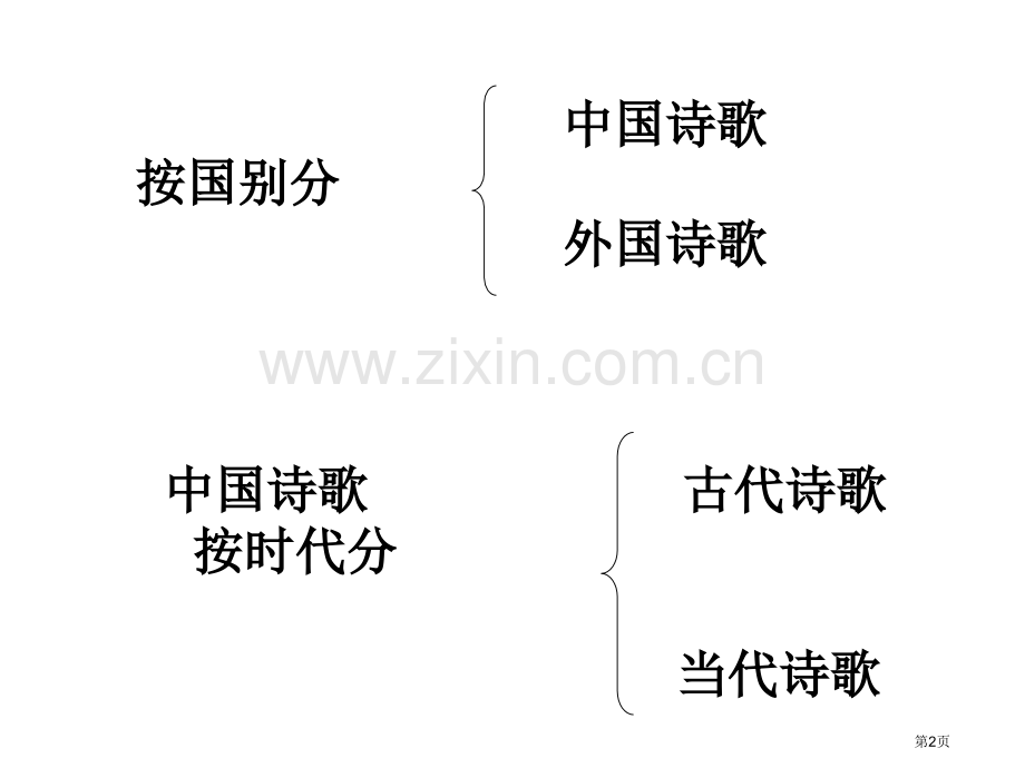 中国古典诗歌分类市公开课一等奖百校联赛获奖课件.pptx_第2页