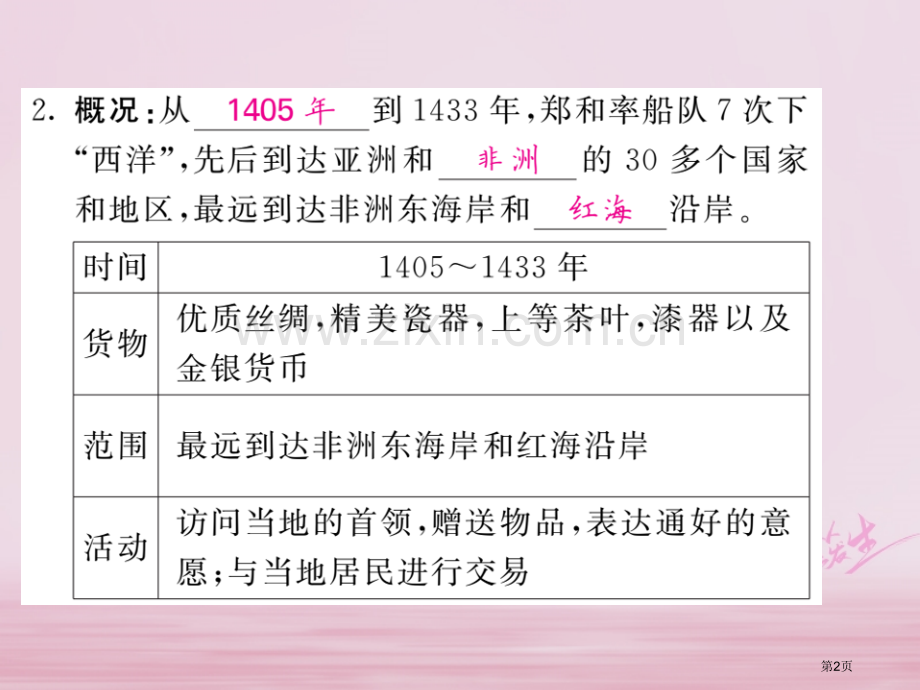 七年级历史下册第三单元第15课明朝的对外关系市公开课一等奖百校联赛特等奖大赛微课金奖PPT课件.pptx_第2页