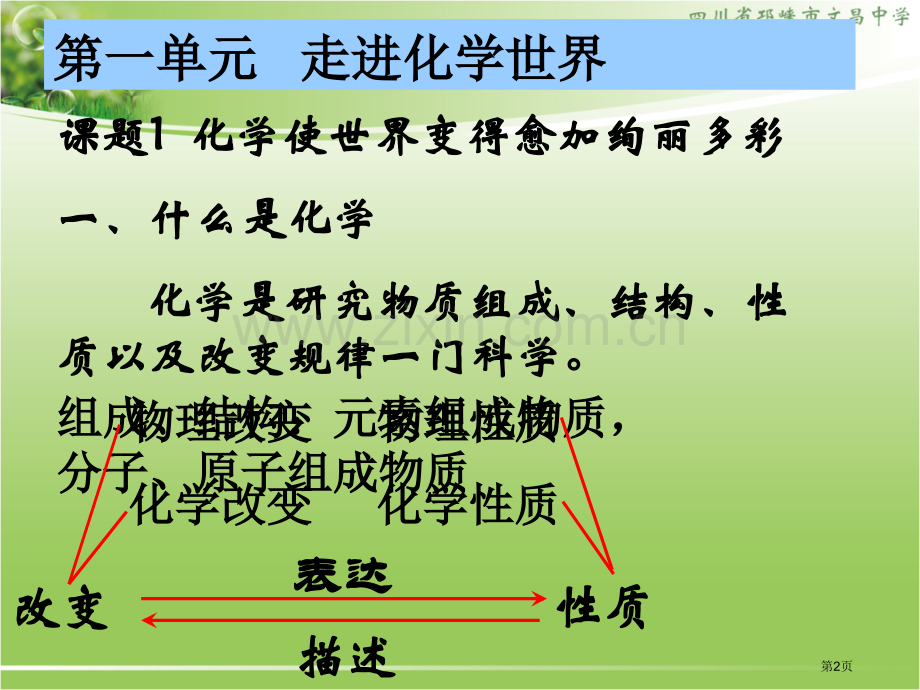 新人教版九年级化学上册复习PPT省公共课一等奖全国赛课获奖课件.pptx_第2页