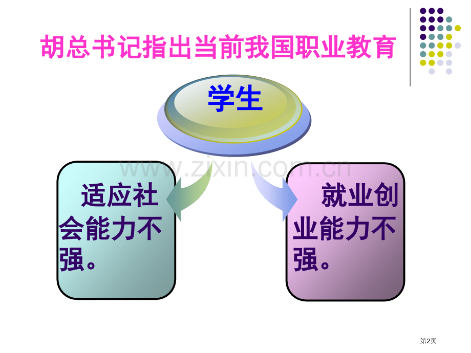 “行动导向”教学法省公共课一等奖全国赛课获奖课件.pptx_第2页