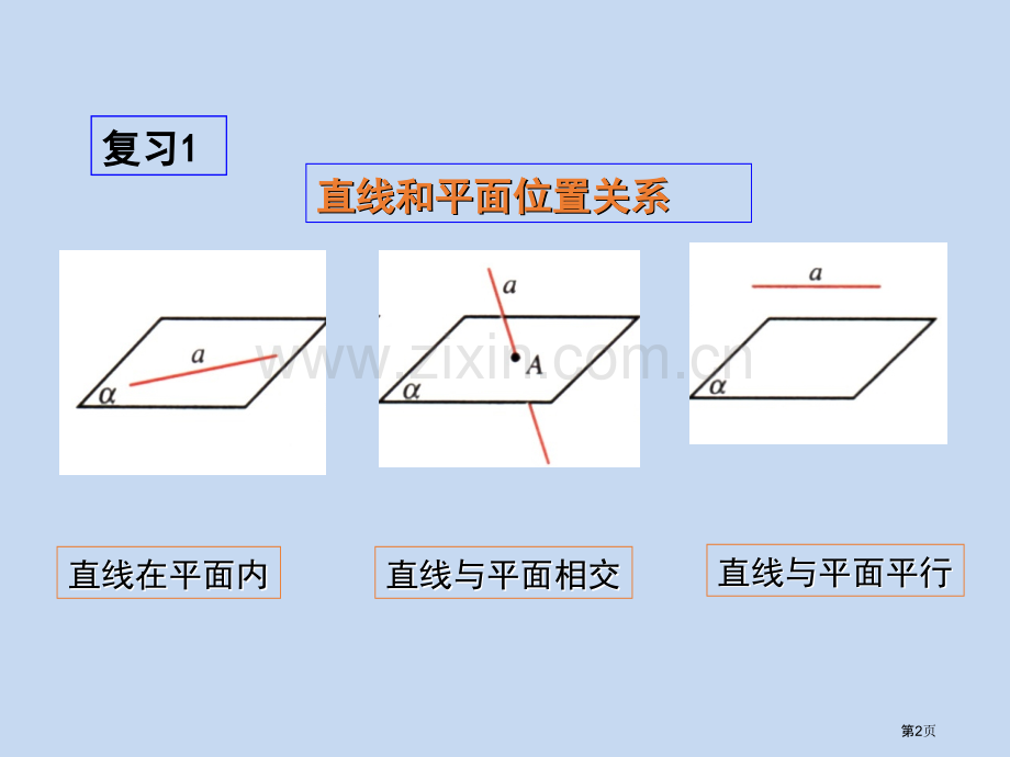 一轮复习直线平面垂直的判定及其性质省公共课一等奖全国赛课获奖课件.pptx_第2页