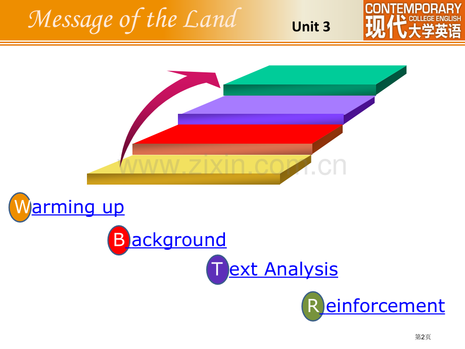 Unit3MessageoftheLand现代大学英语省公共课一等奖全国赛课获奖课件.pptx_第2页