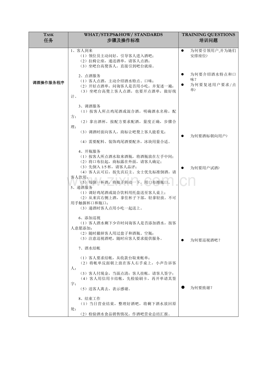 吧台服务流程及标准范本模板.doc_第1页