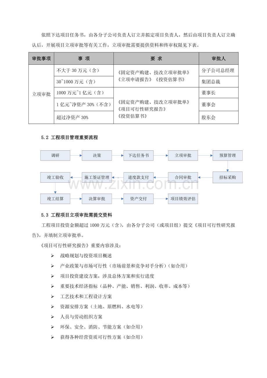 建设综合项目工程投资管理新规制度.doc_第2页