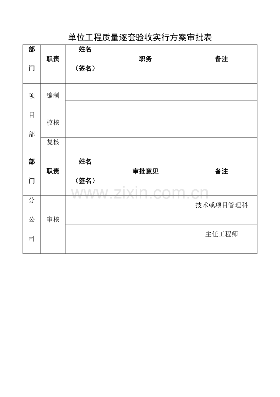 单位关键工程质量逐套验收实施专题方案.docx_第2页