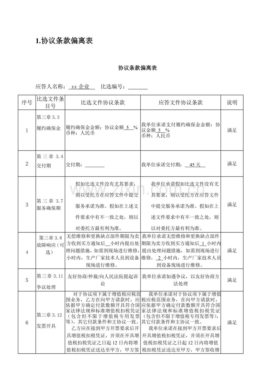 办公室营业厅居室装修投标书模板.doc_第1页