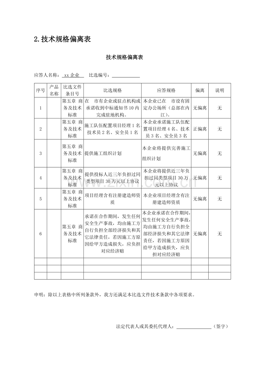 办公室营业厅居室装修投标书模板.doc_第3页