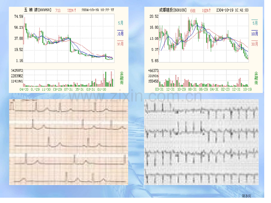 一次函数的图像市公开课一等奖百校联赛特等奖课件.pptx_第3页