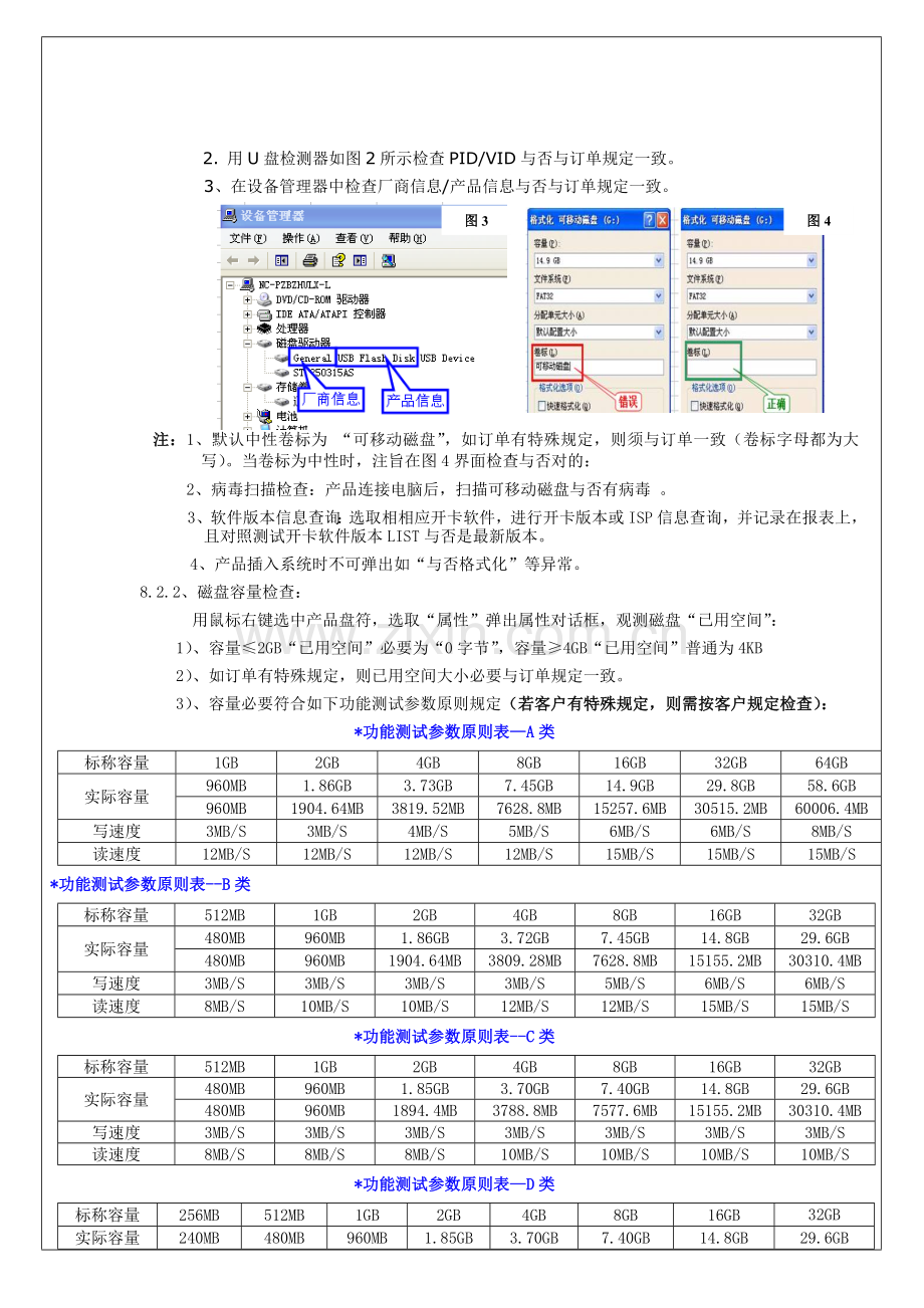 U盘成品检验统一标准.doc_第2页