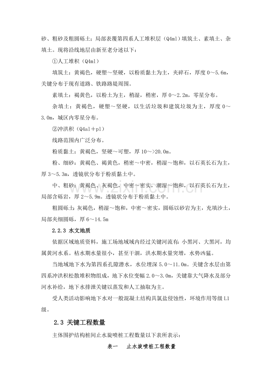 三重管高压旋喷桩综合项目施工专项方案.doc_第3页