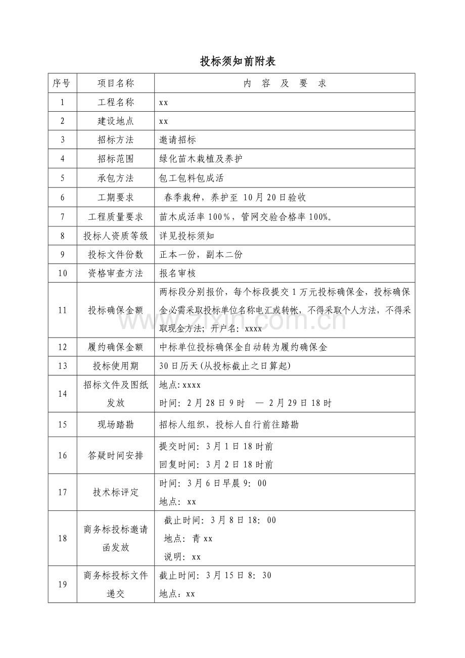 园林绿化工程招标文件范文模板.doc_第3页