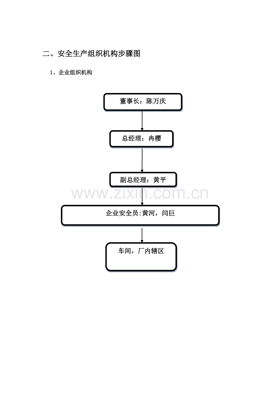 安全管理作业流程图.doc_第3页