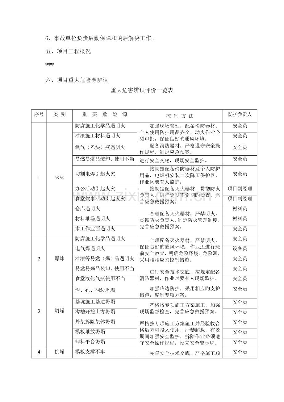 优质建筑关键工程综合施工现场应急全新预案专题方案和综合措施.docx_第3页