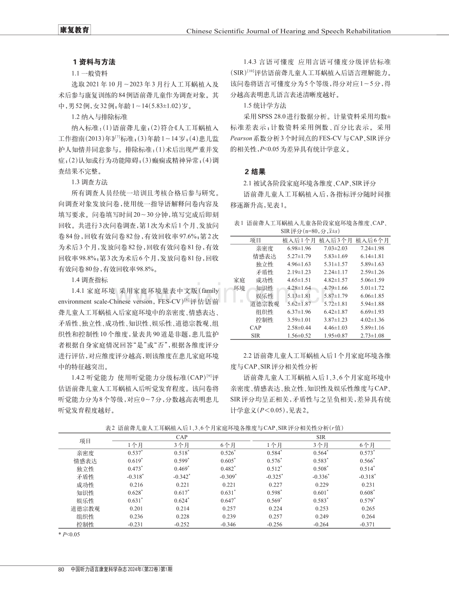 家庭环境对语前聋儿童人工耳蜗植入后言语能力影响研究.pdf_第2页