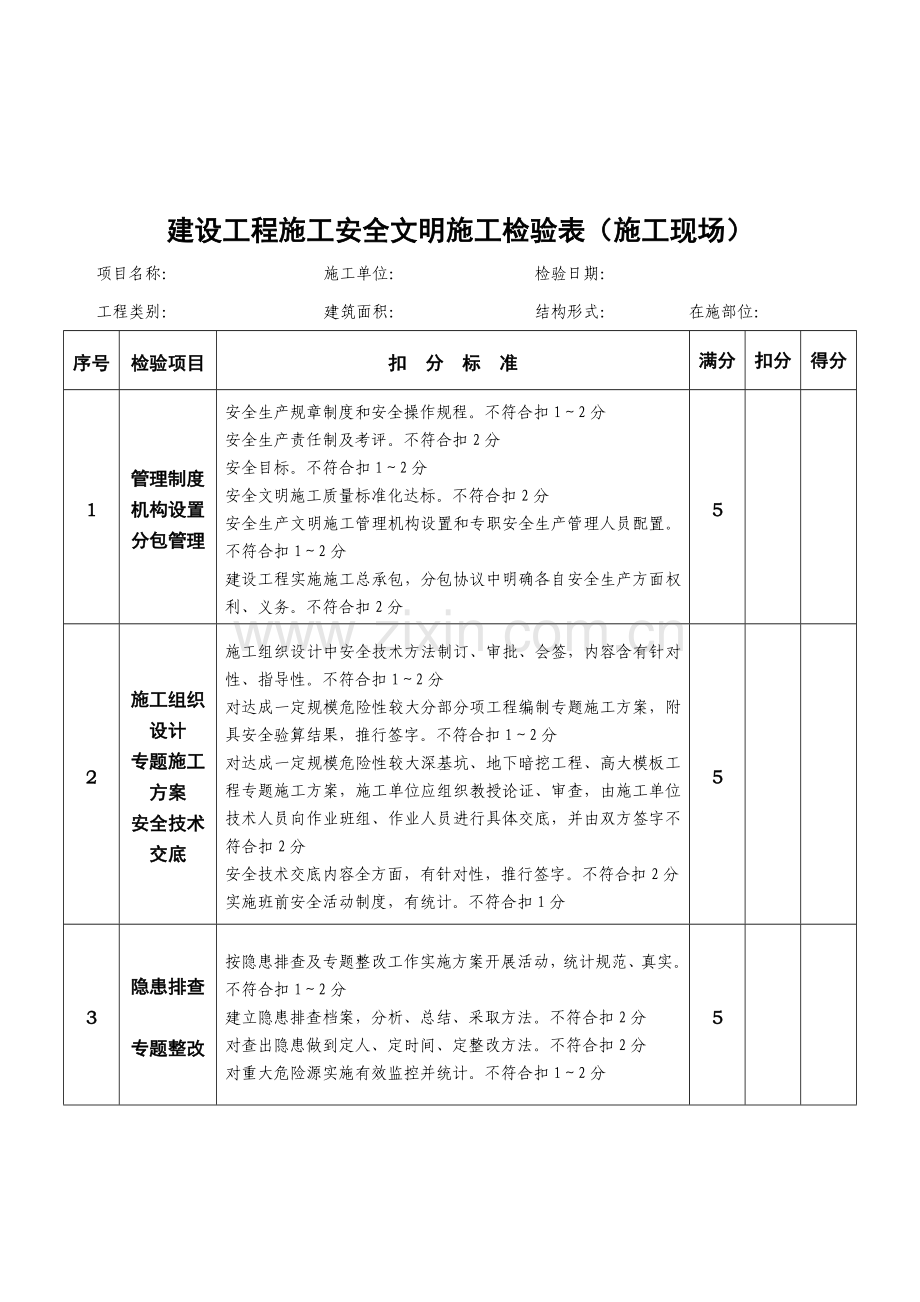 建设综合重点工程综合标准施工安全文明综合标准施工检查表.doc_第3页