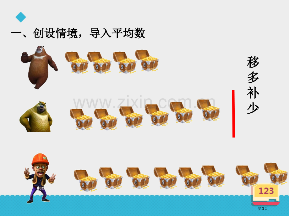 平均数示范课市公开课一等奖百校联赛获奖课件.pptx_第3页