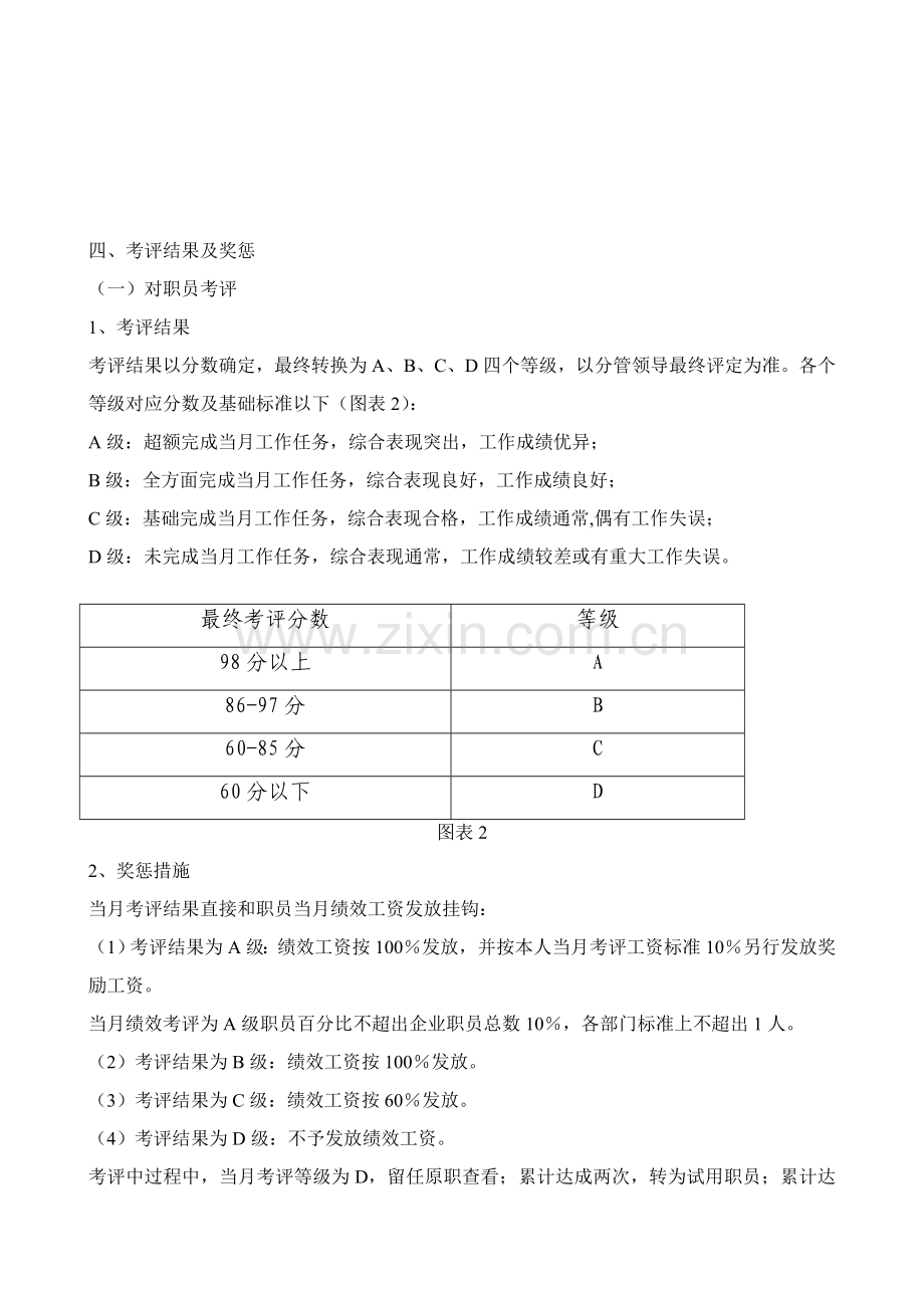 公司绩效考核办法模板模板模板.doc_第2页