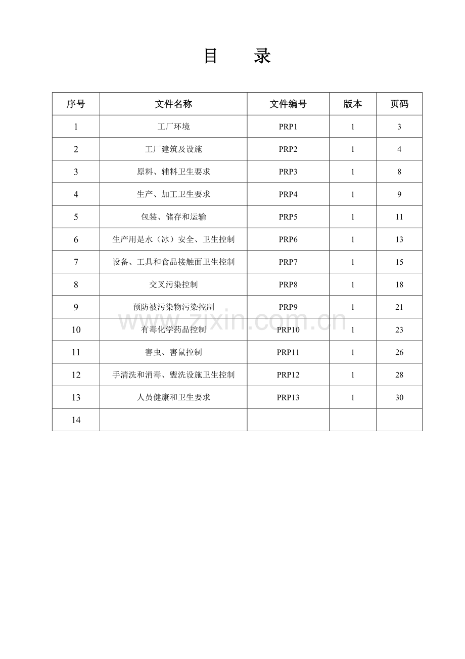 PRP前提专项方案.doc_第2页