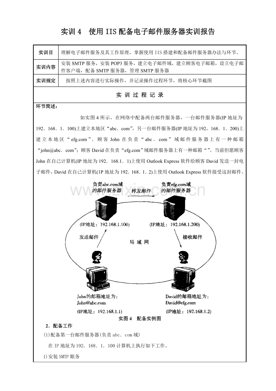 实训使用配置电子邮件服务器实训总结报告.doc_第1页