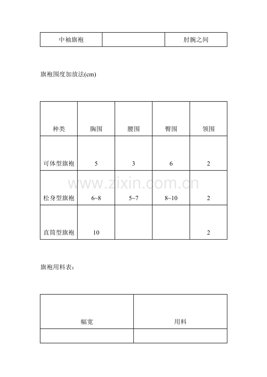 传统旗袍的缝制工艺设计模板.doc_第2页