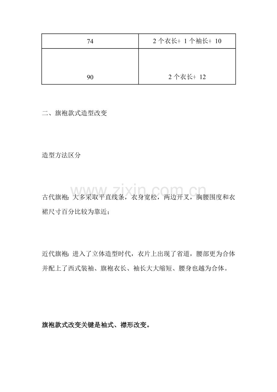 传统旗袍的缝制工艺设计模板.doc_第3页