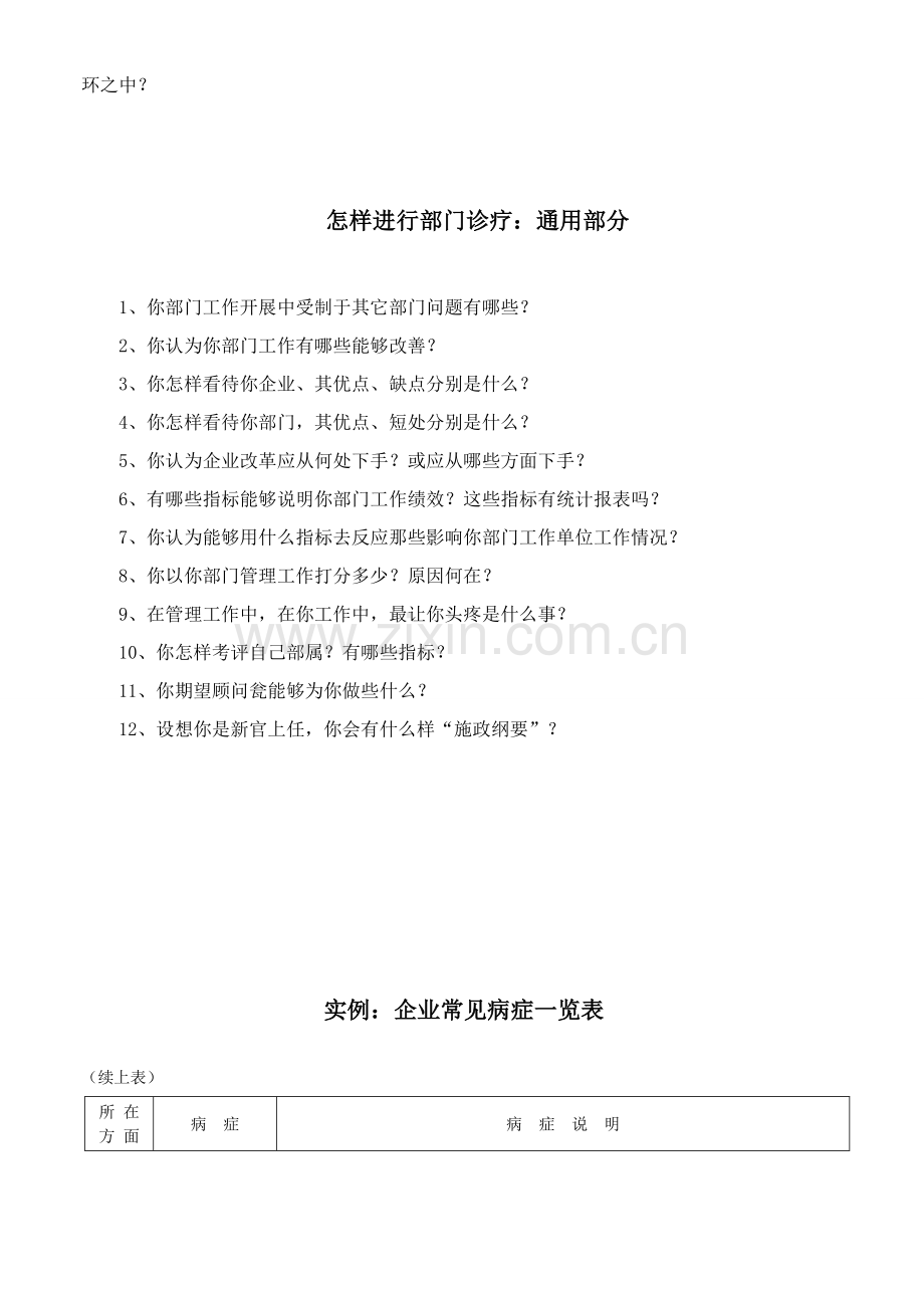 企业管理自诊自查手册模板.docx_第2页