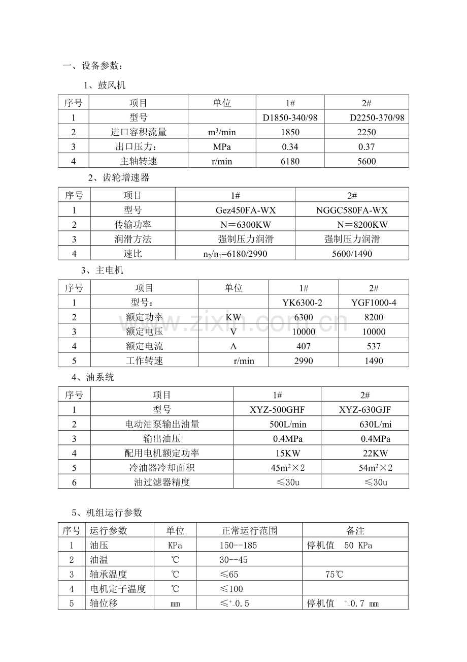 动力车间技术规程及目录离心式风机模板.doc_第3页