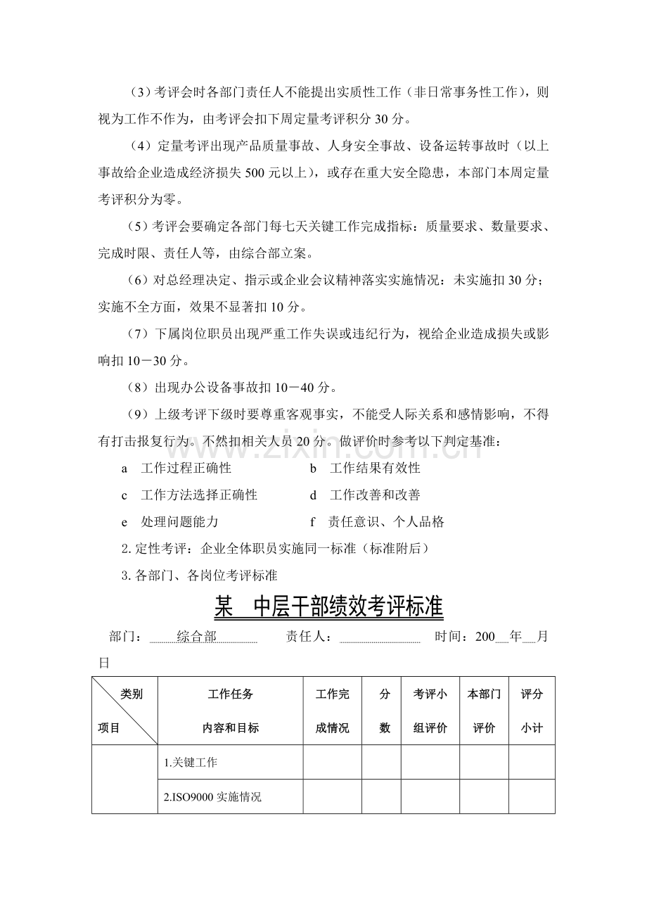 公司员工绩效考核细则模板.doc_第3页