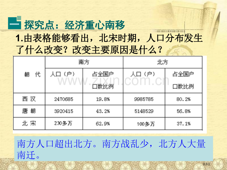 两宋时期的经济和技术(下)多民族政权并立与两宋社会变化省公开课一等奖新名师比赛一等奖课件.pptx_第3页