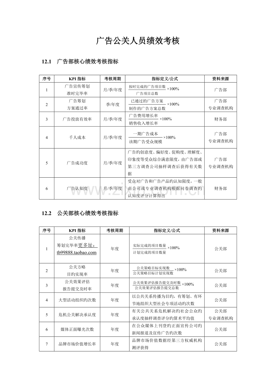 广告公司绩效考评.docx_第1页