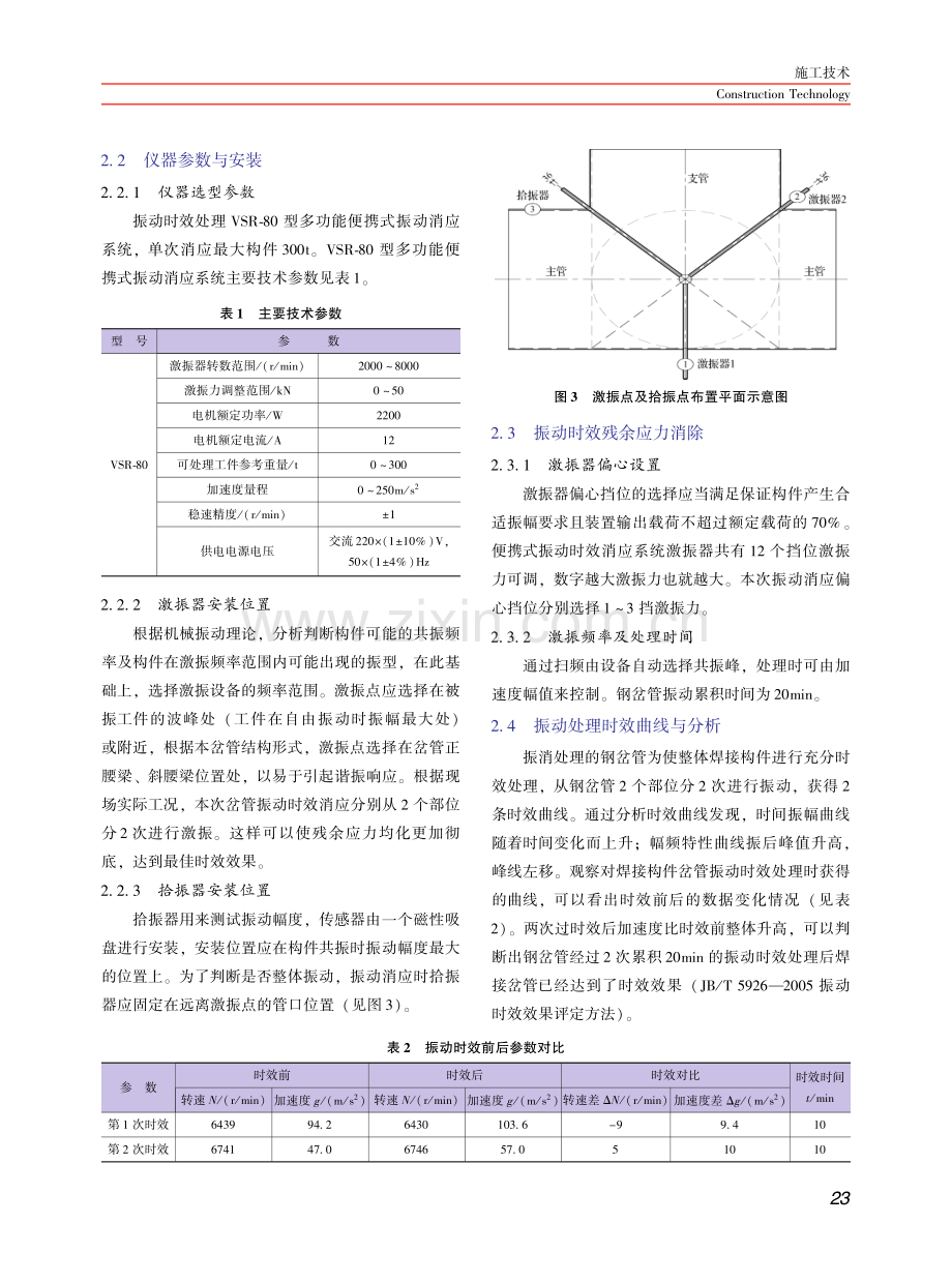 基于振动时效的岔管焊接应力消除技术应用.pdf_第3页