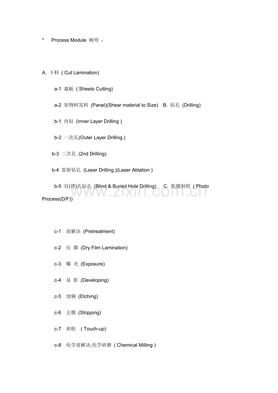 PCB基本工艺术语专业资料.doc_第1页