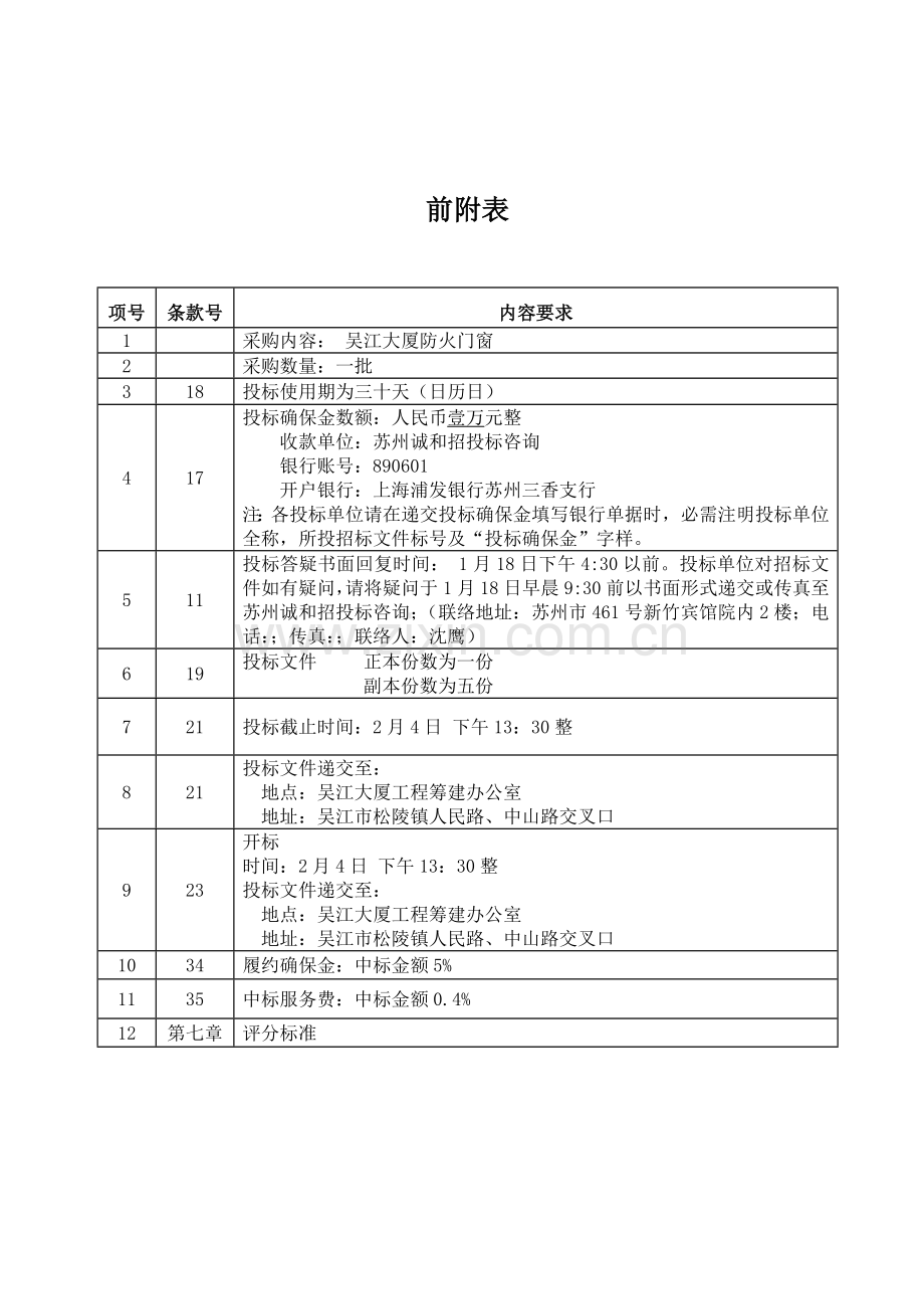 吴江市政府采购招标文件模板.doc_第2页