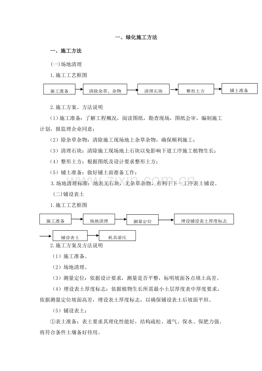 厂区园林绿化核心技术标.doc_第2页