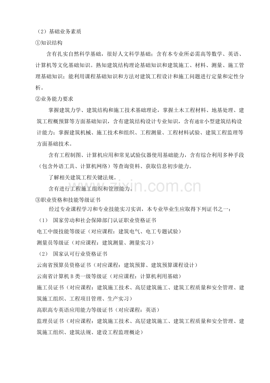 建筑工程综合项目工程关键技术专业人才培养专项方案.doc_第2页