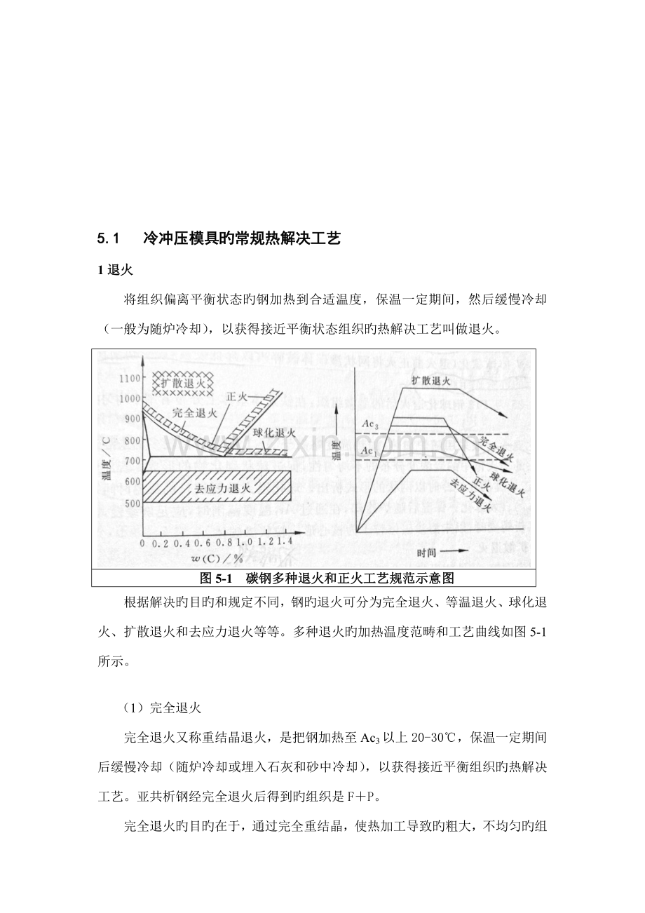 冷冲压模具的热处理标准工艺.docx_第1页