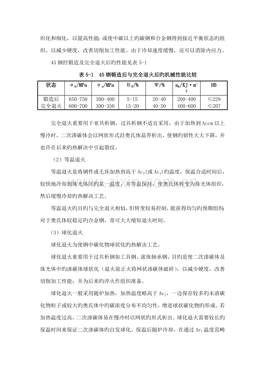 冷冲压模具的热处理标准工艺.docx_第2页